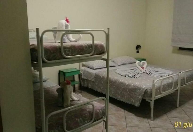 Pensjonat Antica Gemma