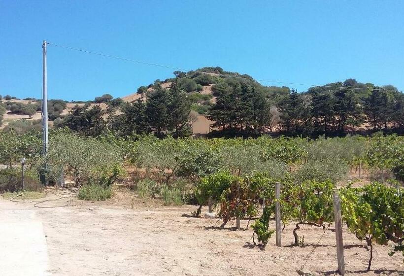 ペンション Punteri