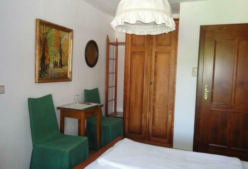 ユースホステル Gasthof Jaegerwirt