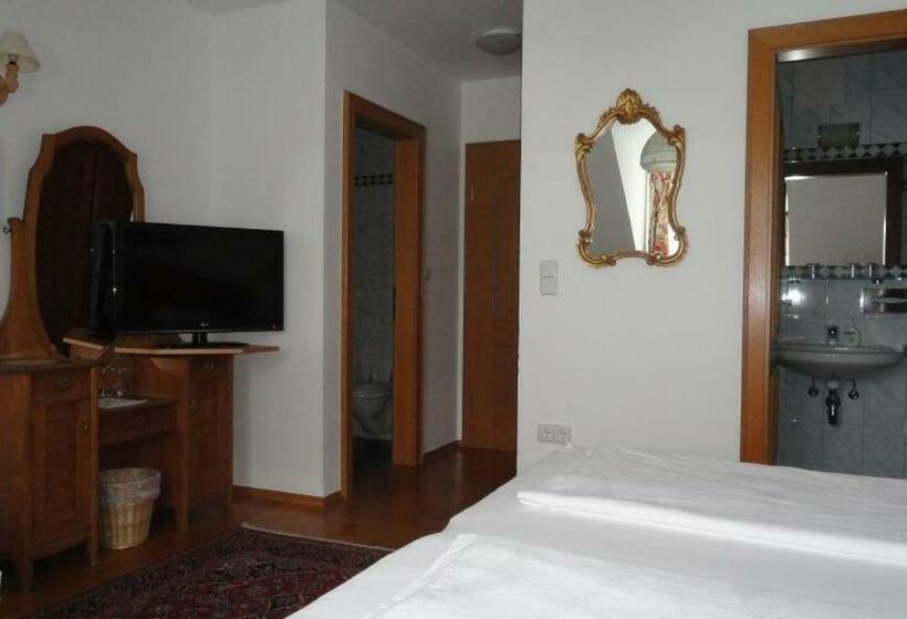 ユースホステル Gasthof Jaegerwirt