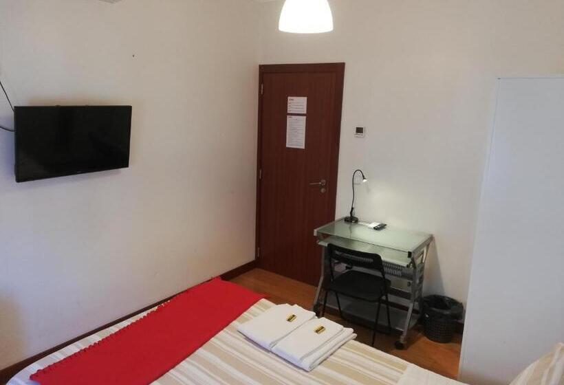 پانسیون Microrent Rooms