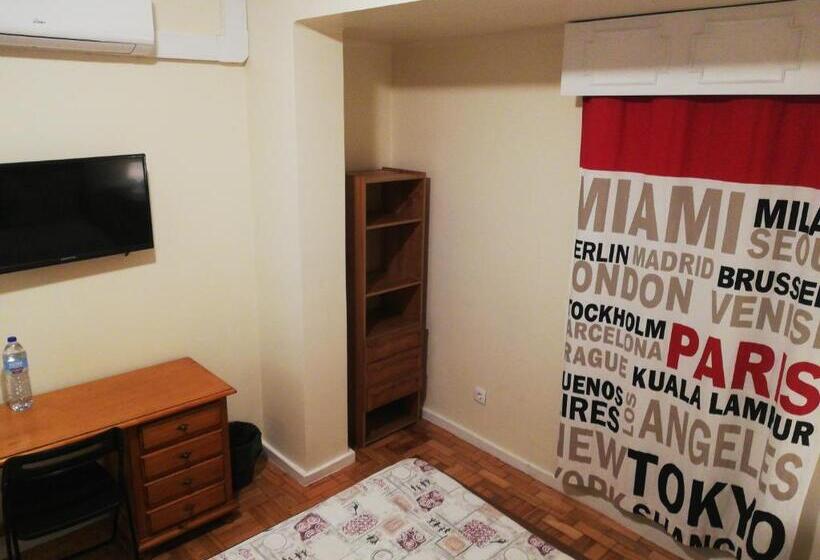 پانسیون Microrent Rooms