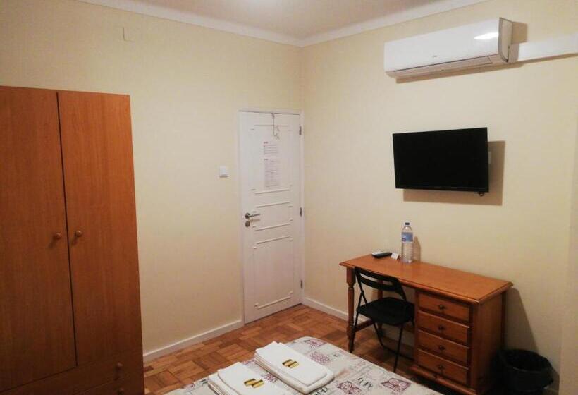 پانسیون Microrent Rooms