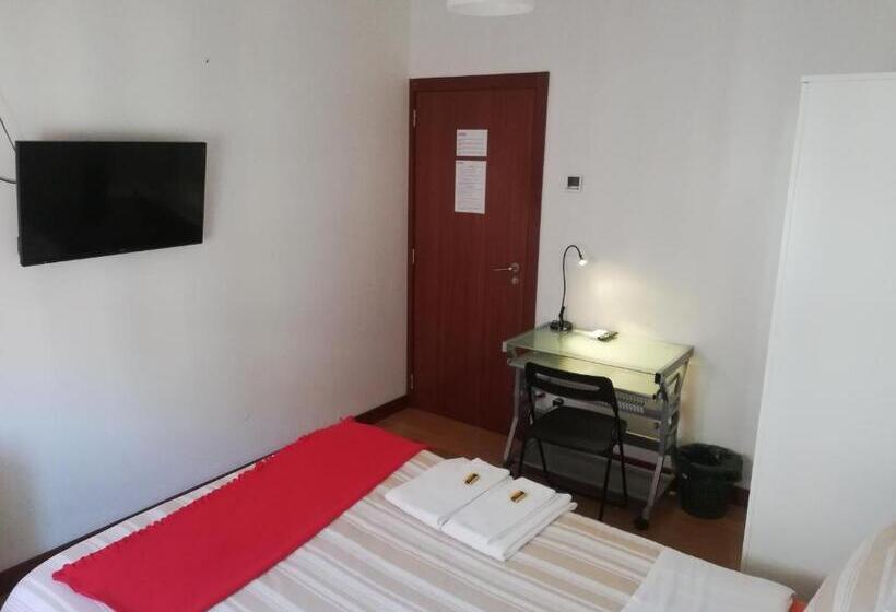 پانسیون Microrent Rooms