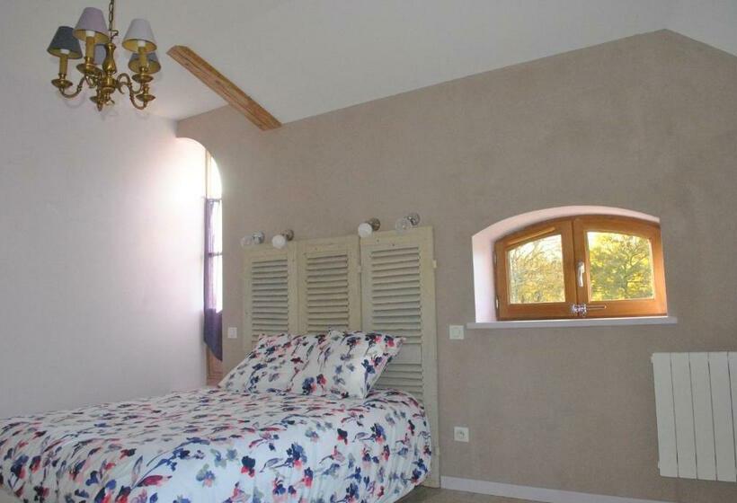 مبيت وإفطار Domaine De La Poyat