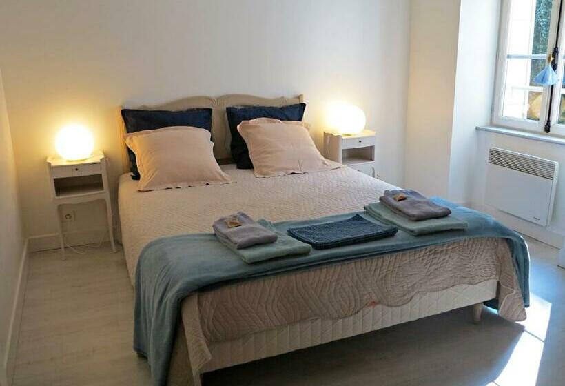 Bed and Breakfast La Ferme De La Fosse Dionne