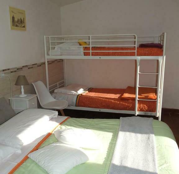 پانسیون Geoglobe Chambre D Hòtes