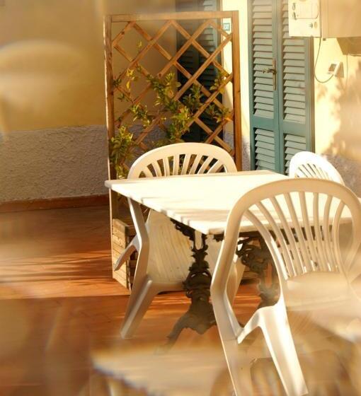 پانسیون Geoglobe Chambre D Hòtes