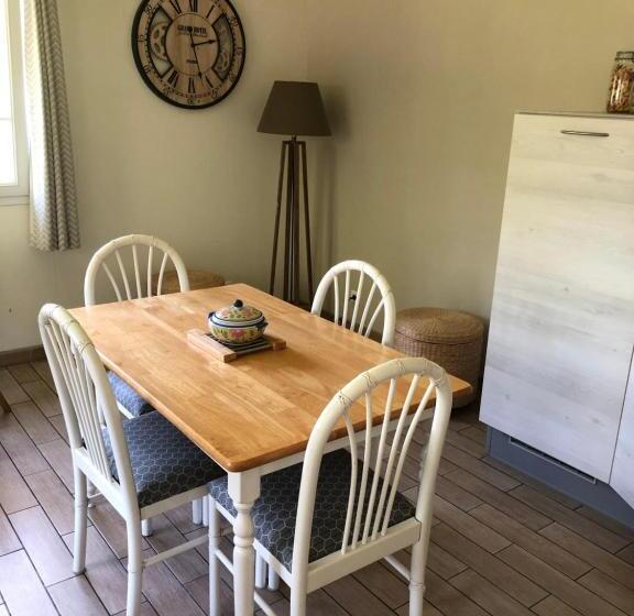 ペンション Chambre D Hotes Les Hortensias