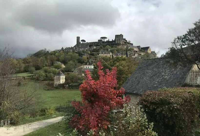 Aamiaismajoitus (B&B) Manoir De Rieuzal