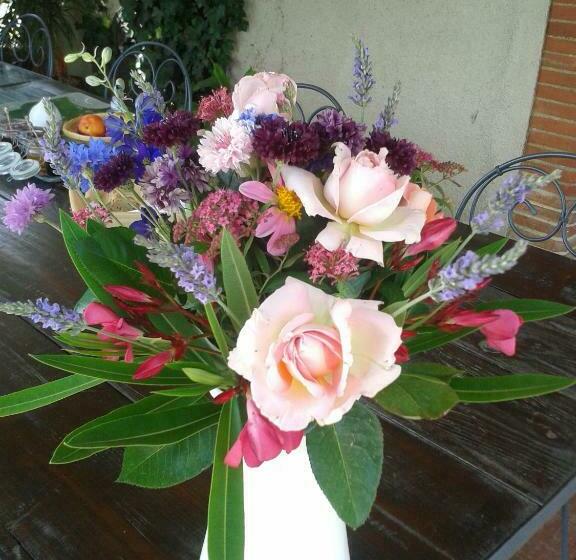 B&b La Ferme De Loubens