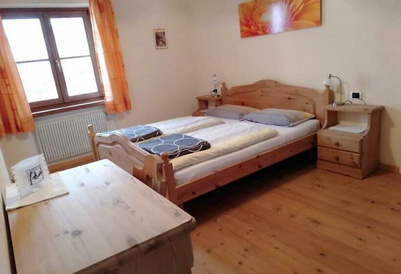 Отель Schornhof