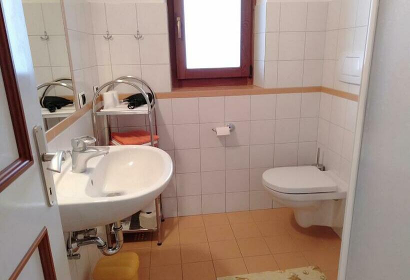 Отель Schornhof