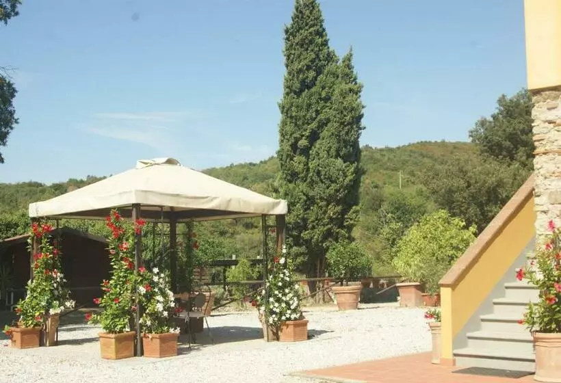 Hotelli Agriturismo Spazzavento