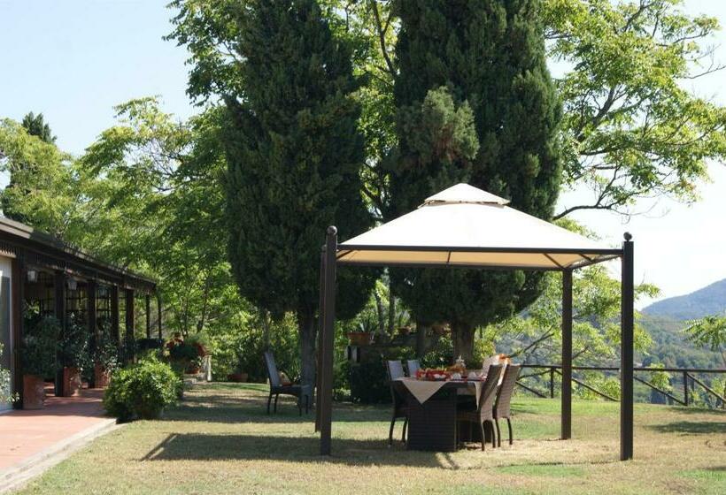 호텔 Agriturismo Spazzavento