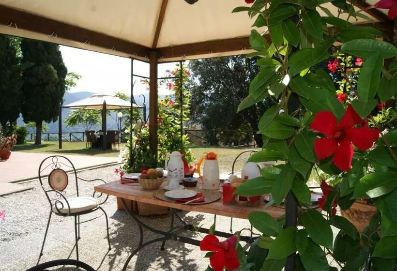 Hotelli Agriturismo Spazzavento