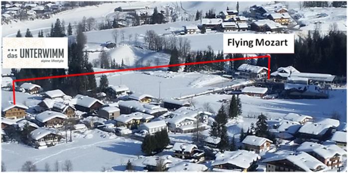 펜션 Das Unterwimm