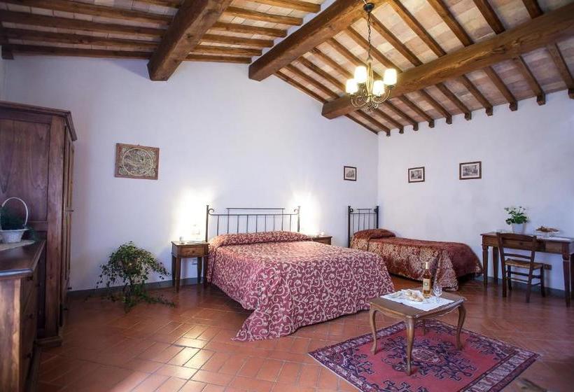 Fattoria Guicciardini