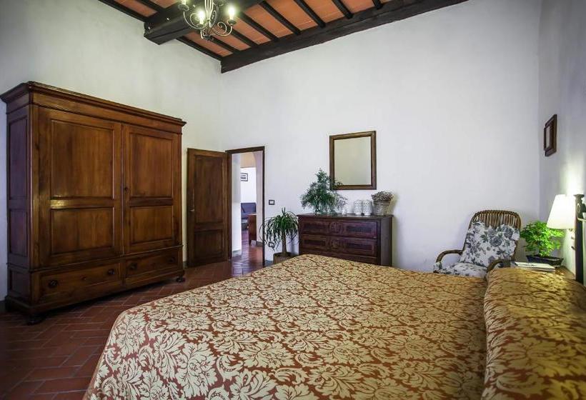 Fattoria Guicciardini