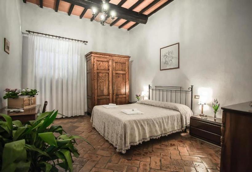 Fattoria Guicciardini