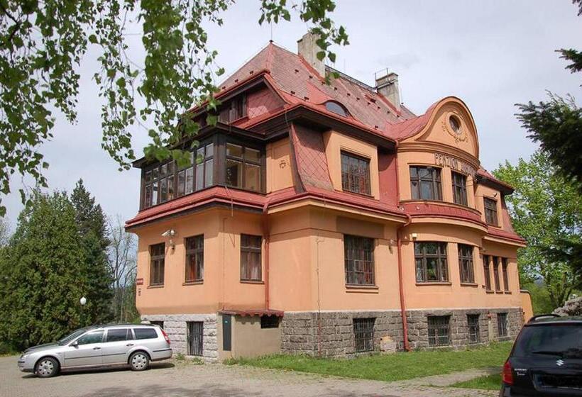 Otel Penzion Pivovar Volt