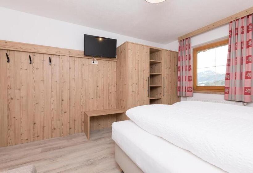 Pension Margretenhof