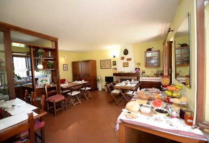 هتل La Valle B&b