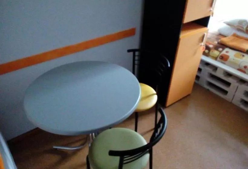 هتل The Georgehouse Hostel