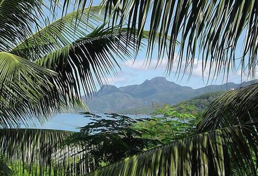 ホテル Chateau Sans Souci