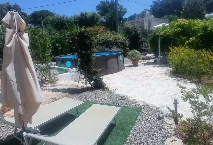 B&bcasamalì