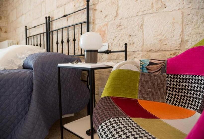 تختخواب و صبحانه Da Concavo E Convesso