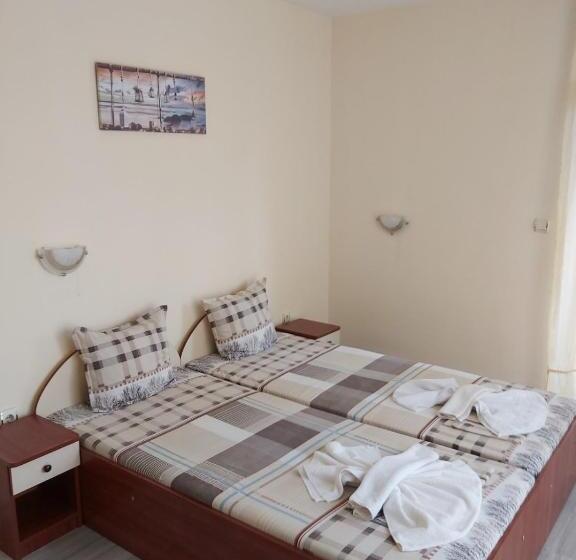 هتل Guesthouse Iceberg