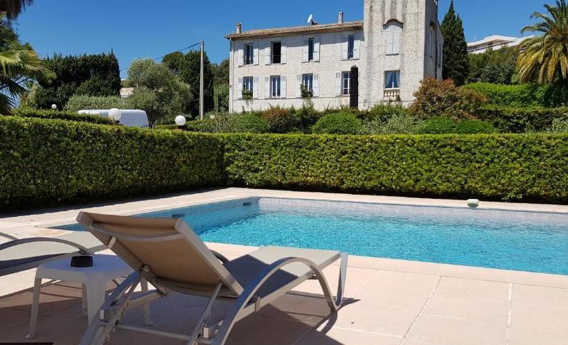 Отель Hôtel Le Galoubet