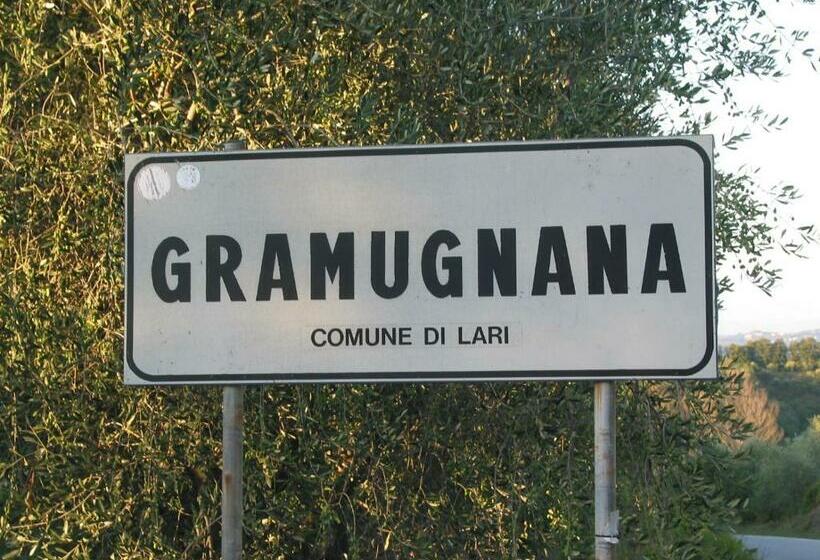 Borgo Di Gramugnana