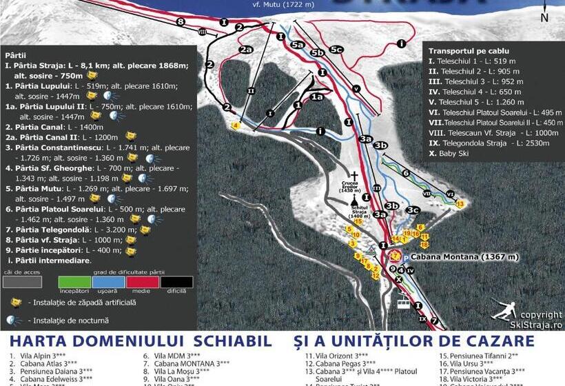 פנסיון Cabana Atlas