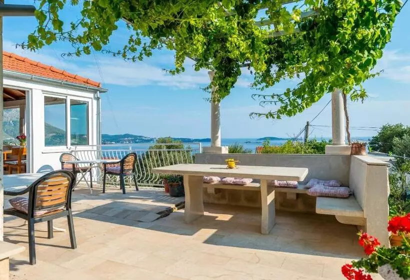Villa Adriatic Rooms