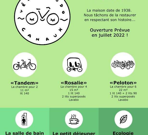 مبيت وإفطار Vélo   Canaux   Dodo