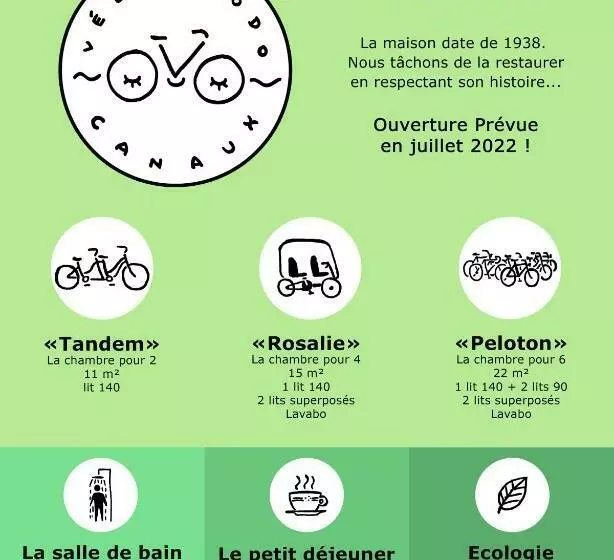 ベッドアンドブレックファースト Vélo   Canaux   Dodo