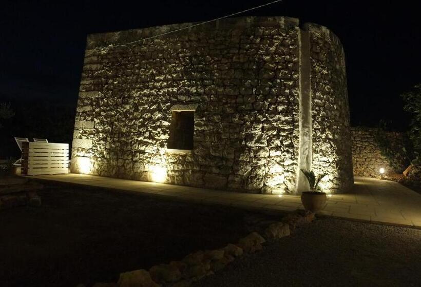 Majatalo I Caseddhi Di Santo E Totò