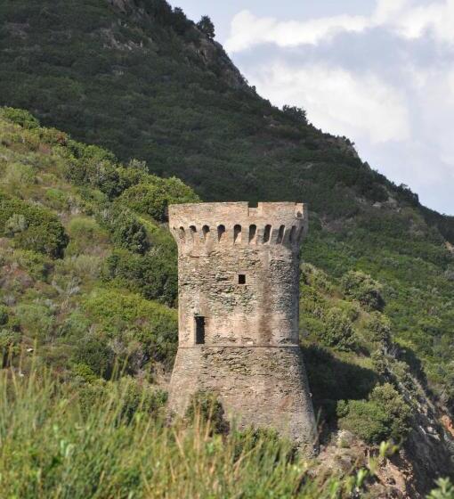 Château Cagninacci B&b