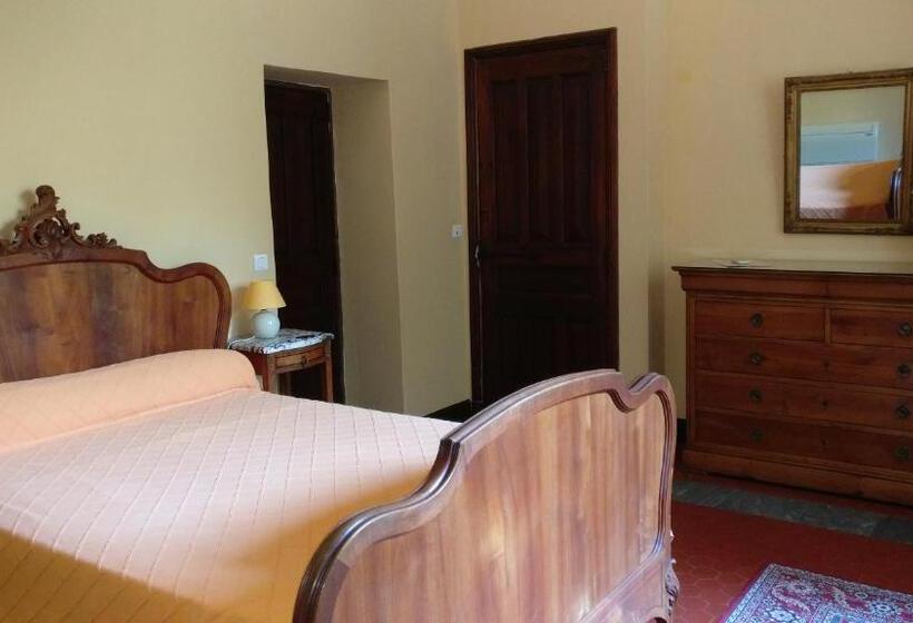 Château Cagninacci B&b