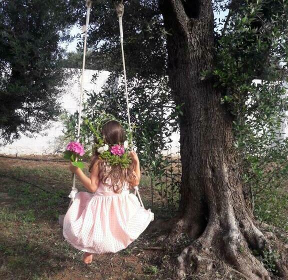 Bed and Breakfast Villa Troisio