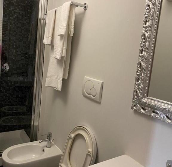 Хостел Relais La Fornarina