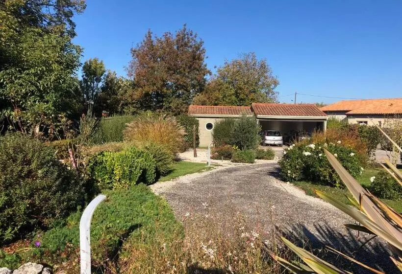 ベッドアンドブレックファースト Chambres D Hôtes Villa Anani Cosson Alex