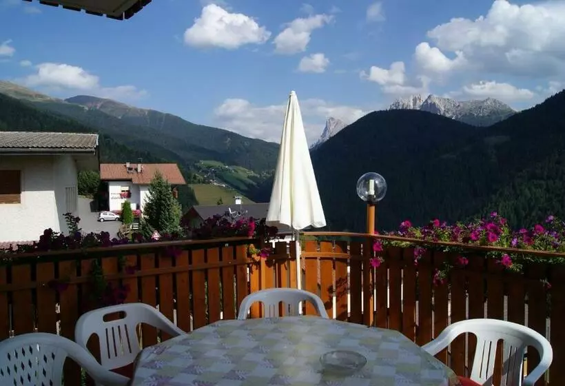 هتل Gasthof Jägerheim