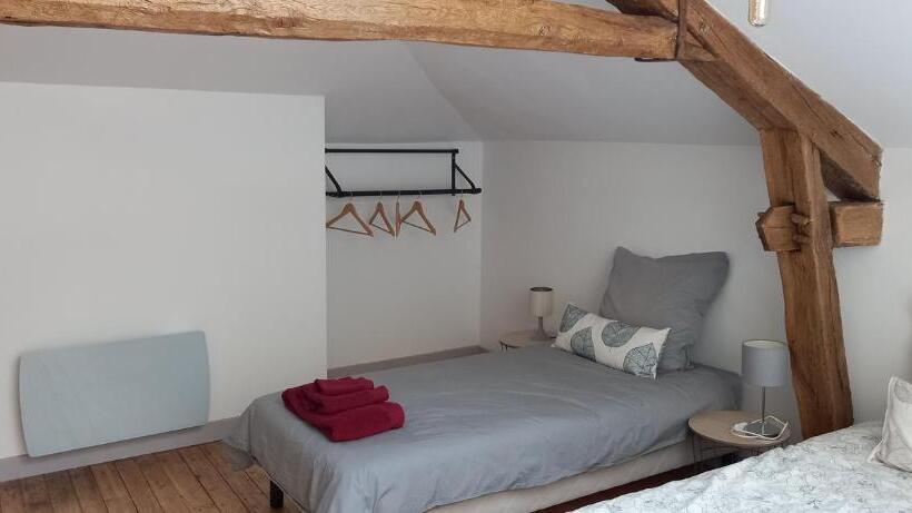 مبيت وإفطار Chambres D Hôtes La Babinerie