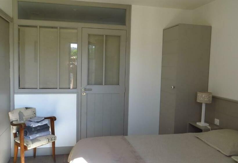 Pensione Chambre D Hôtes Près Des Dunes