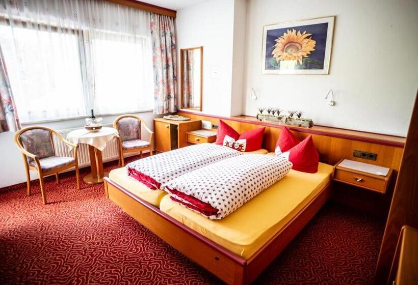 Ferienhotel Angerhof