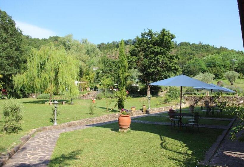 فندق La Valle De Medici