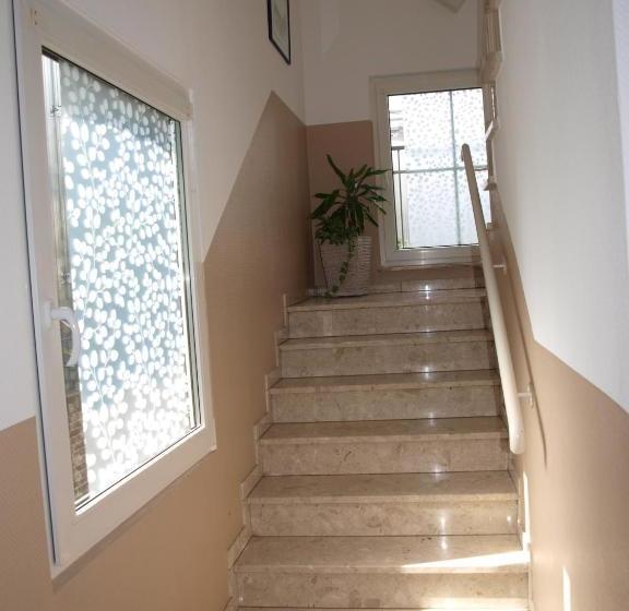 Пансион Societät